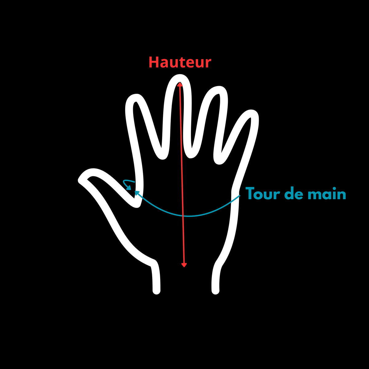 Elite Gloves – vue produit 6